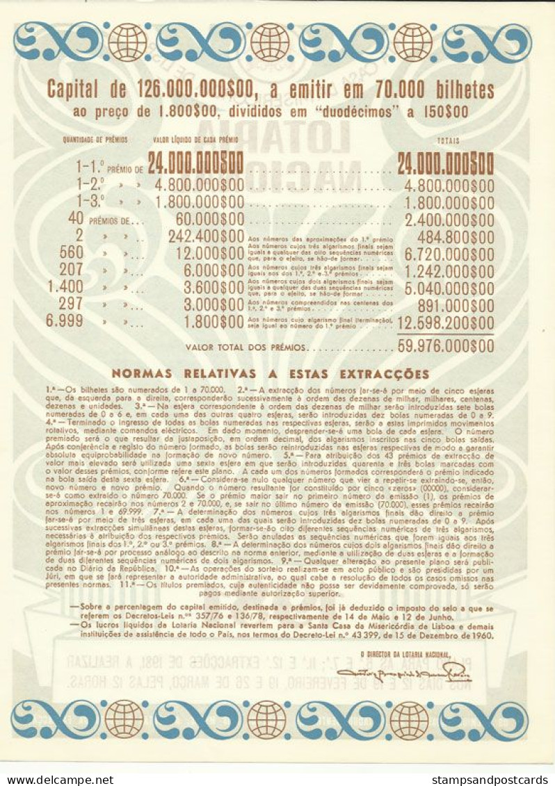 Portugal Loterie Avis Officiel Affiche 1981 Loteria Lottery Official Notice Poster - Billetes De Lotería