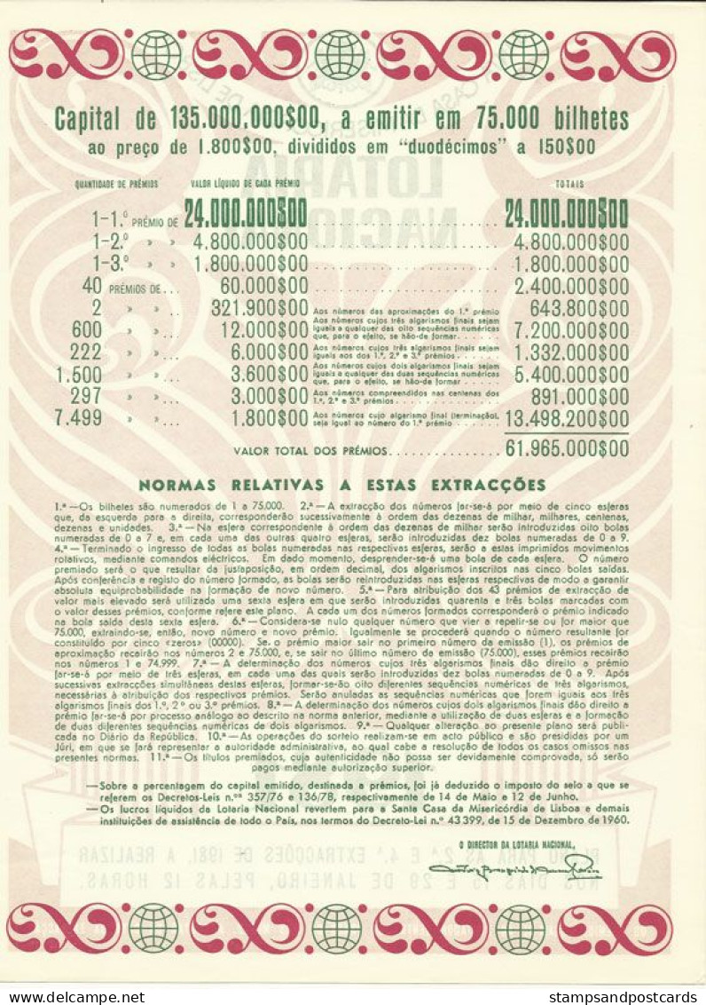 Portugal Loterie Avis Officiel Affiche 1981 Loteria Lottery Official Notice Poster - Billets De Loterie