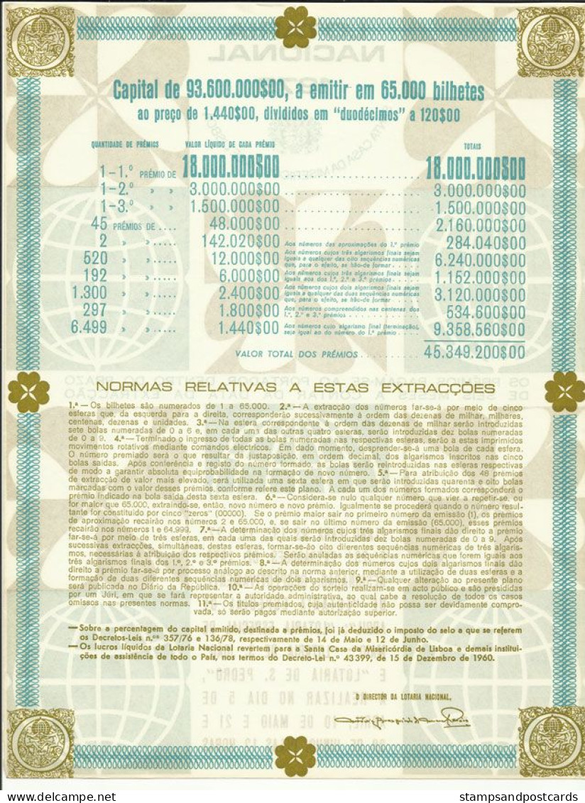 Portugal Loterie Avis Officiel Affiche 1979 Loteria Lottery Official Notice Poster - Lottery Tickets