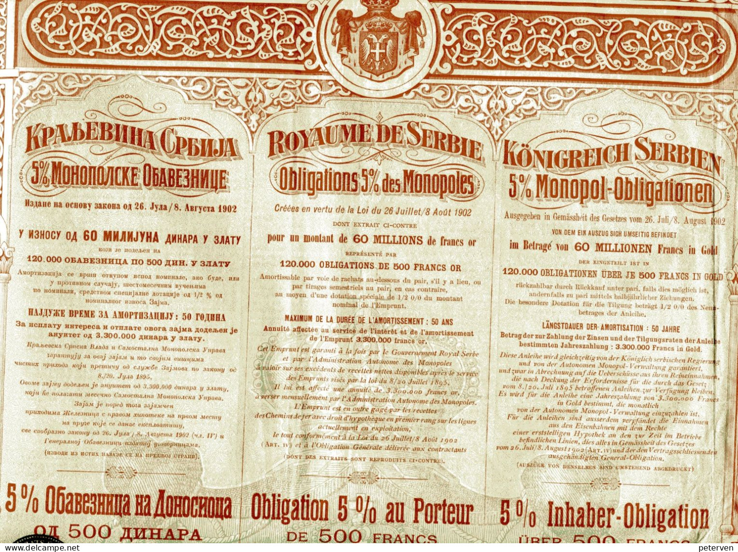 ROYAUME De SERBIE:  5% Obligation Des Monopoles De 1902 - Banco & Caja De Ahorros