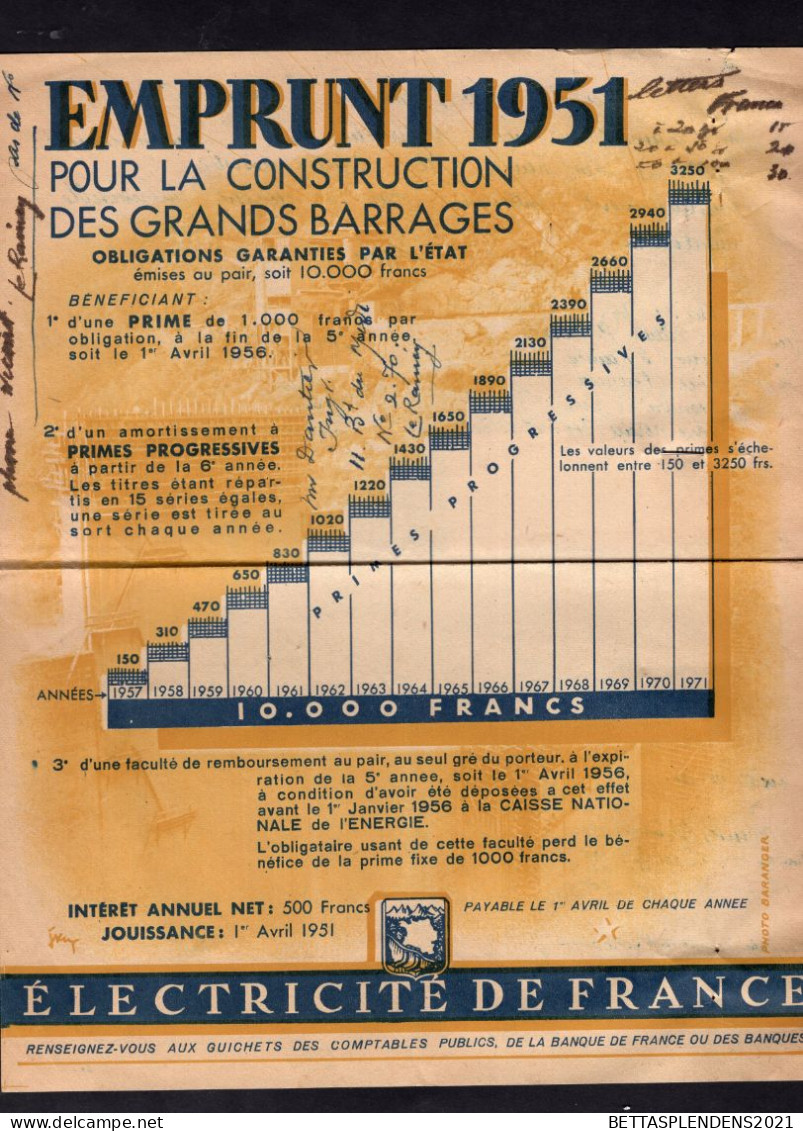 EMPRUNT 1951 - Pour La Construction Des Grands Barrages - Electricité De France - Publicités