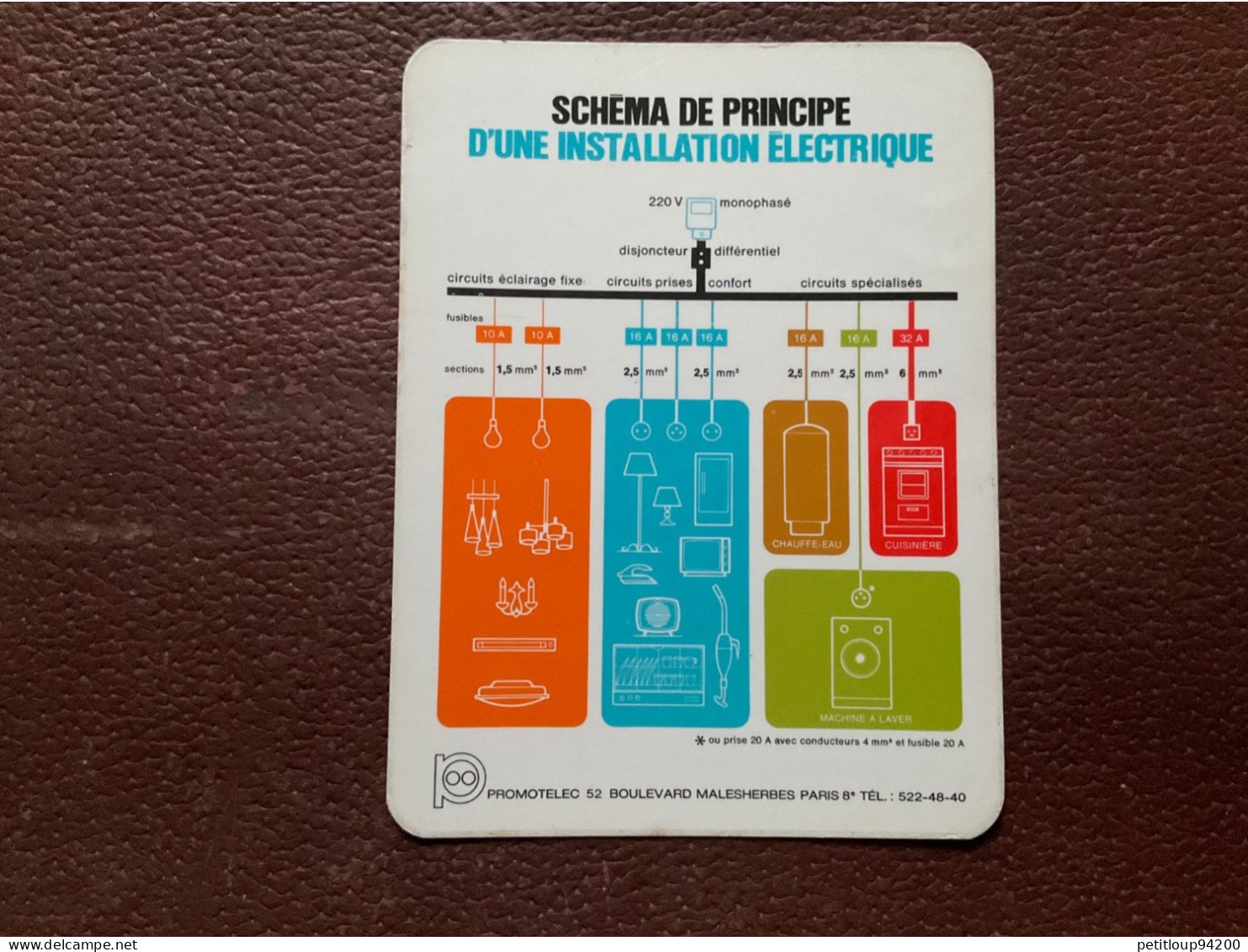 Catalogue PROMOTELEC  L’Electricite Chez Vous