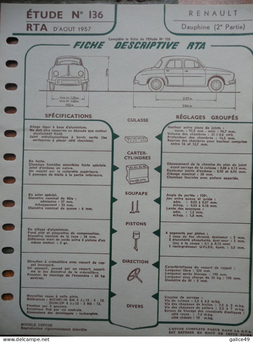 Fiche "Revue Technique Automobile" (RTA) Aout 1957 - Renault Dauphine (2 ème Partie) - Auto