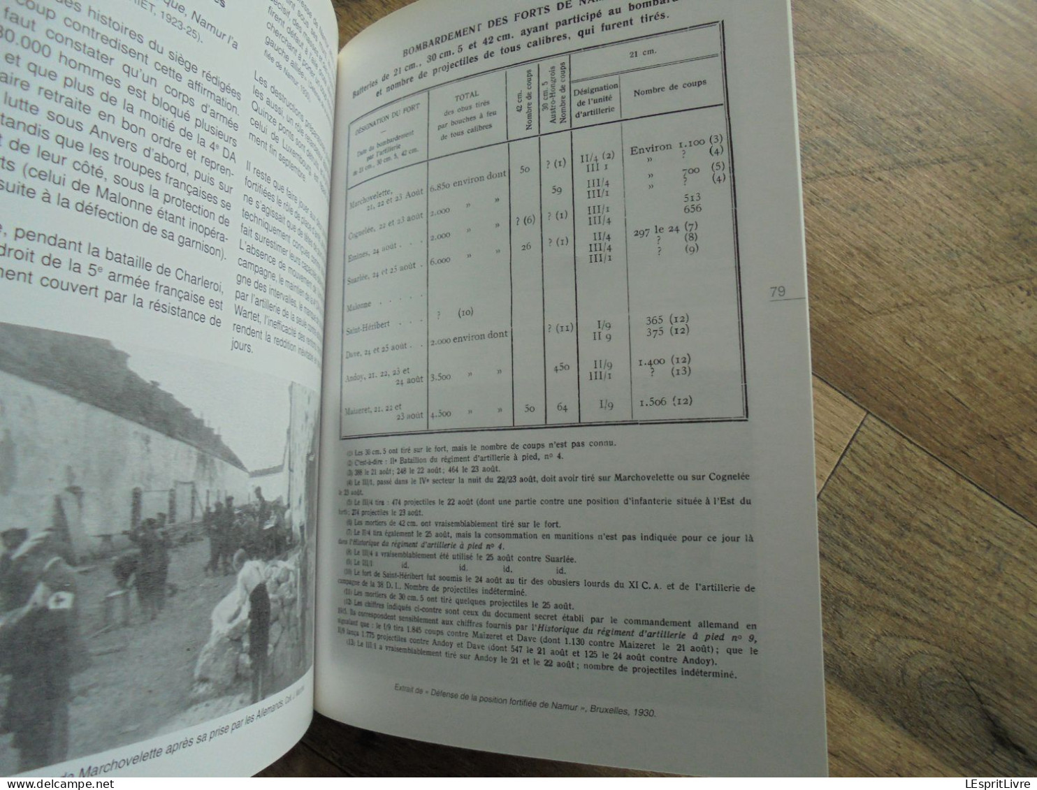 NAMUR Face aux Grosses Bertha Août 1914 Régionalisme Guerre 14 18 Siège Position Fortifiée Forts Invasion Allemande Pont