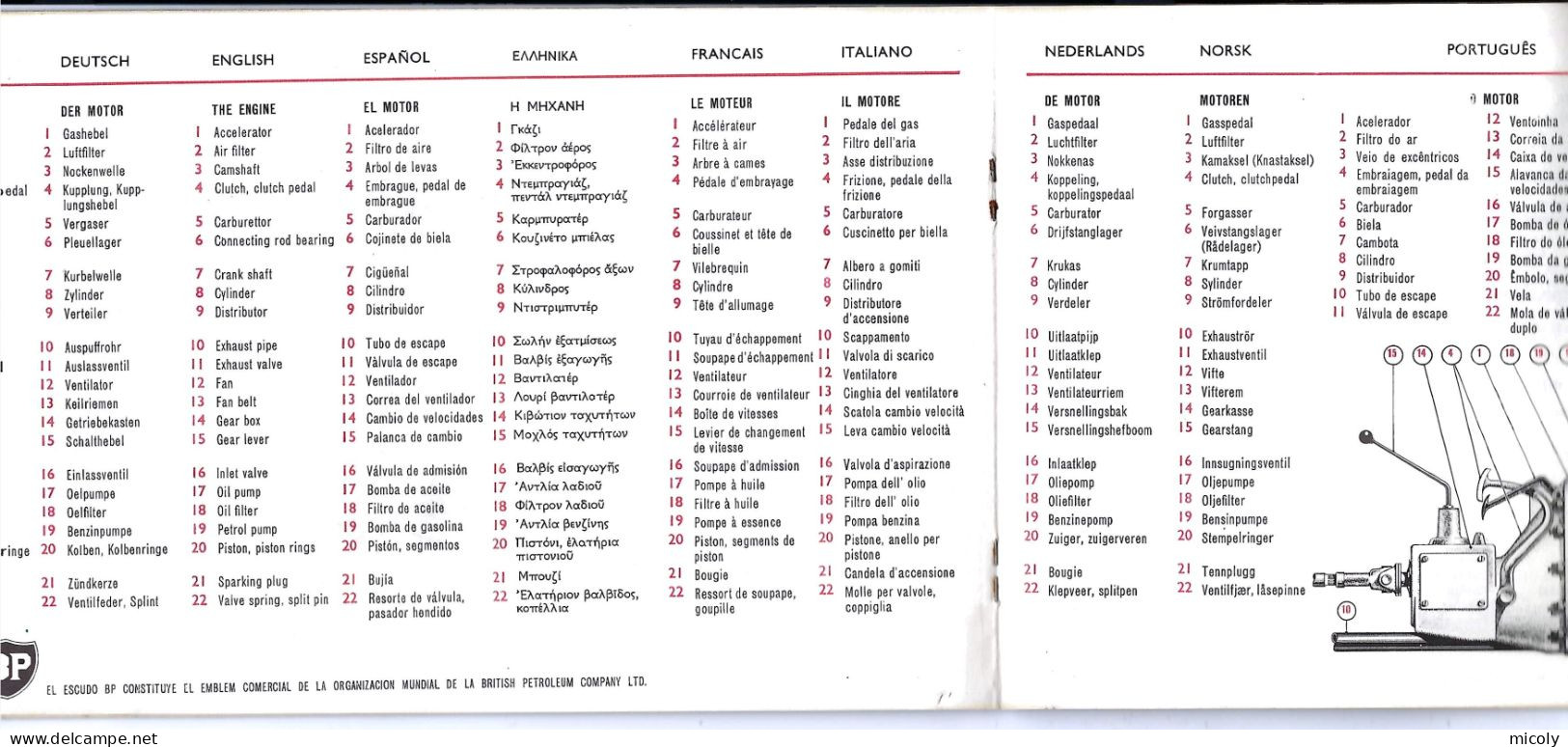 PB Guide De Conversation En 12 Langues Auto Automobile Tourisme Table Conversion British Petroleum Company - Auto