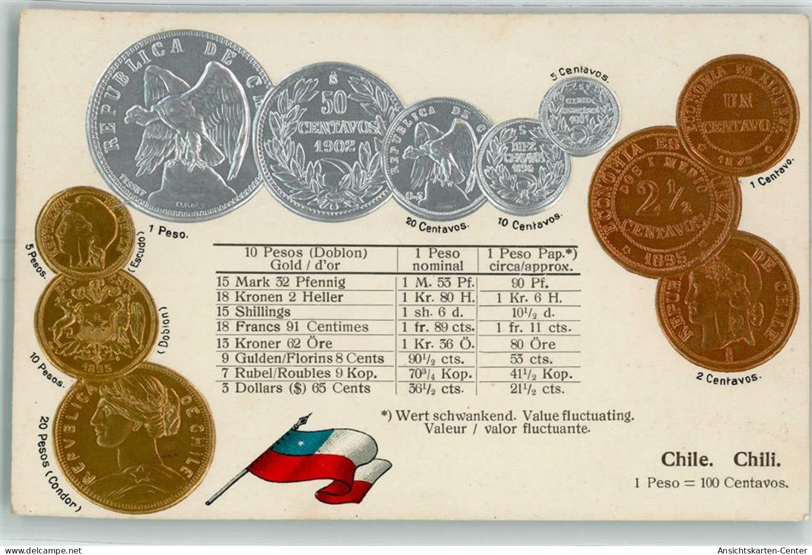 13174204 - Waehrung Geld Peso Centavos Fahne - Chili