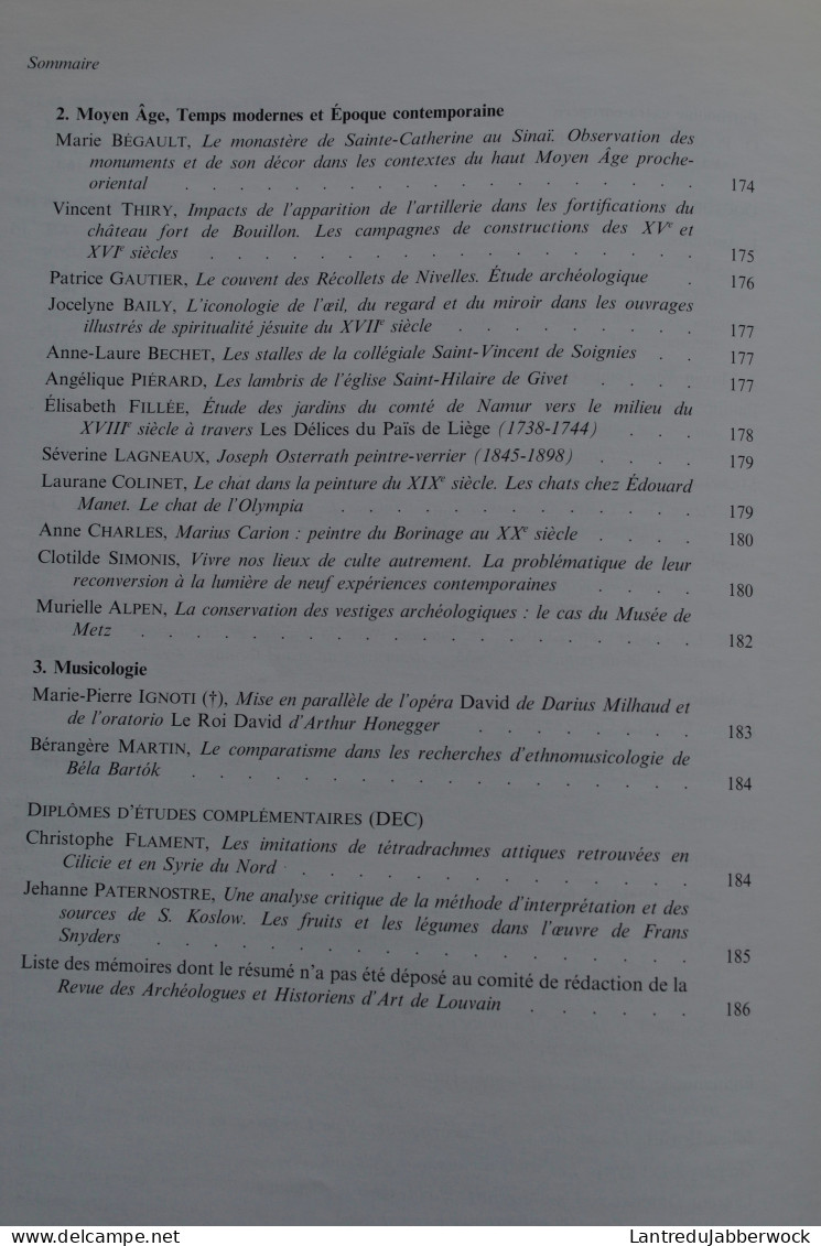 REVUE DES ARCHÉOLOGUES ET HISTORIENS D'ART DE LOUVAIN N°33 Ferme Temple De Saint-Léger Koekelberg Saint Vincent Soignies - Art