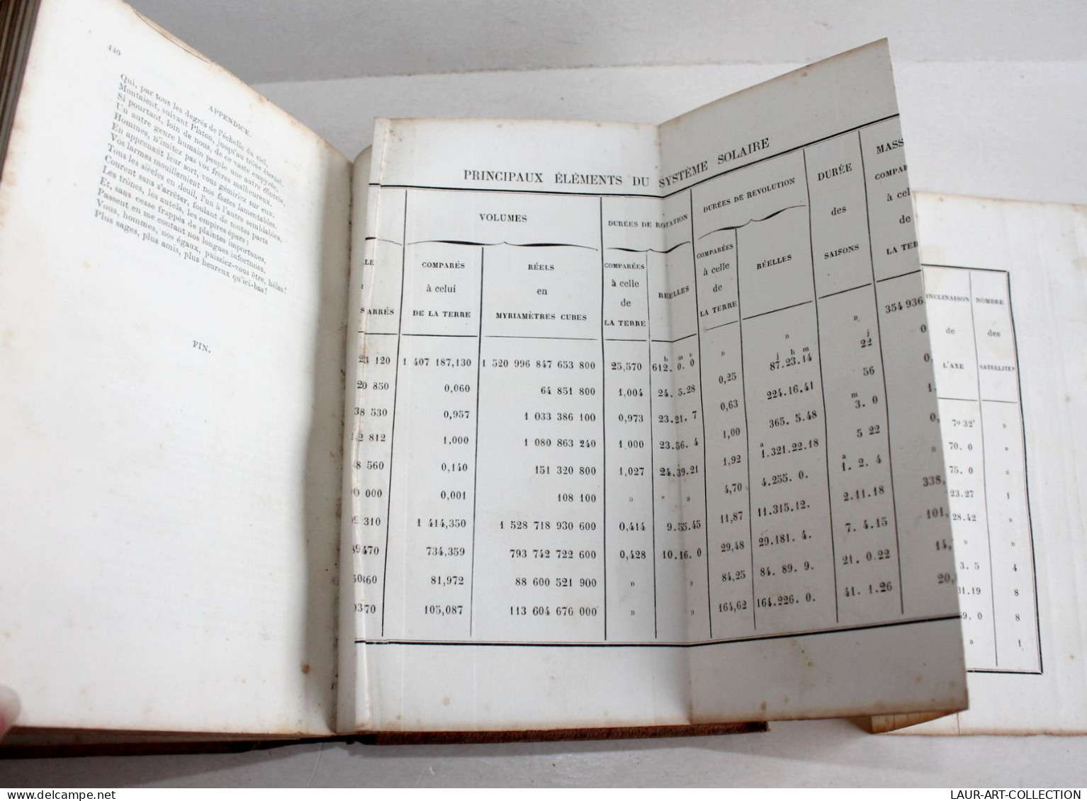 LA PLURALITÉ DES MONDES HABITÉS, ETUDE TERRES CÉLESTE De FLAMMARION 1865 SCIENCE / ANCIEN LIVRE XIXe SIECLE (2603.47) - Astronomie