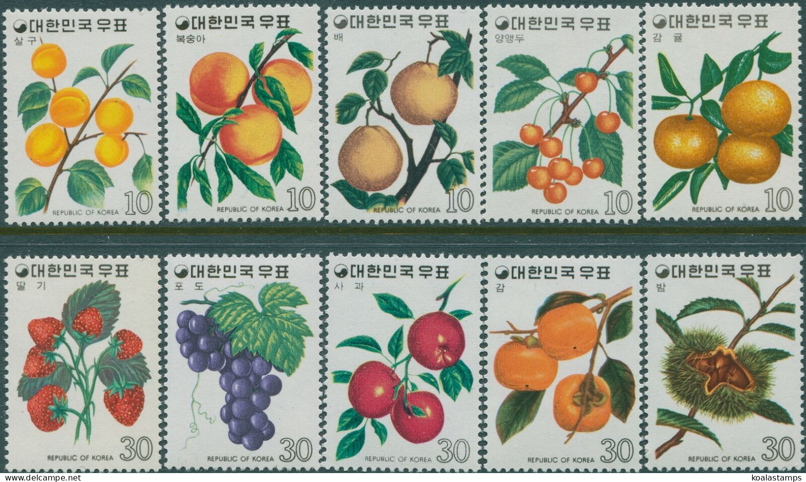 Korea South 1974 SG1092-1144 Fruits Set MLH - Korea (Zuid)