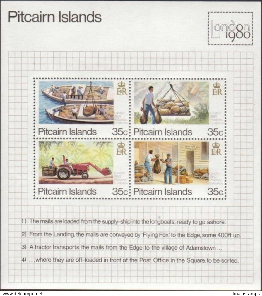 Pitcairn Islands 1980 SG205 London MS MNH - Pitcairneilanden