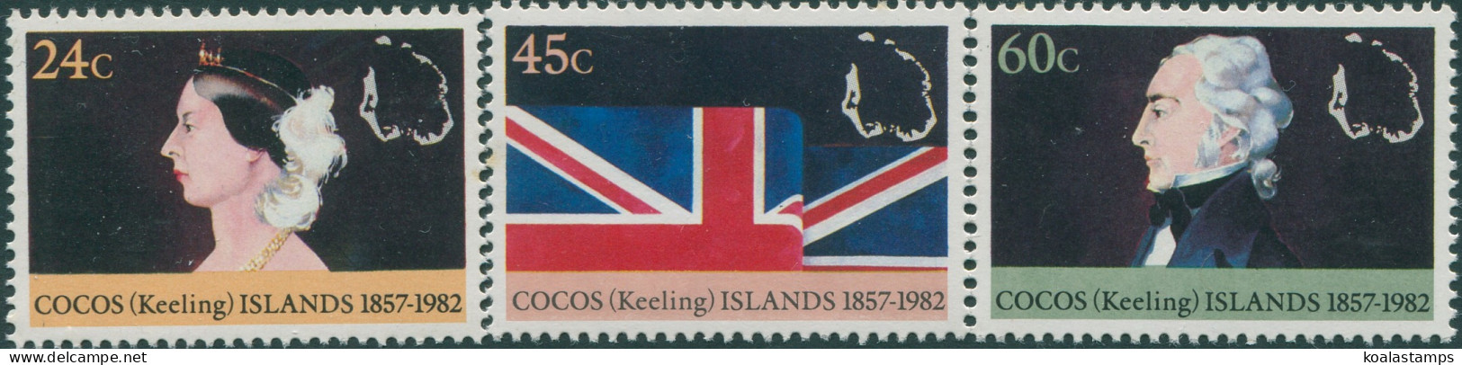 Cocos Islands 1982 SG79-81 125th Anniversary Set MNH - Cocos (Keeling) Islands