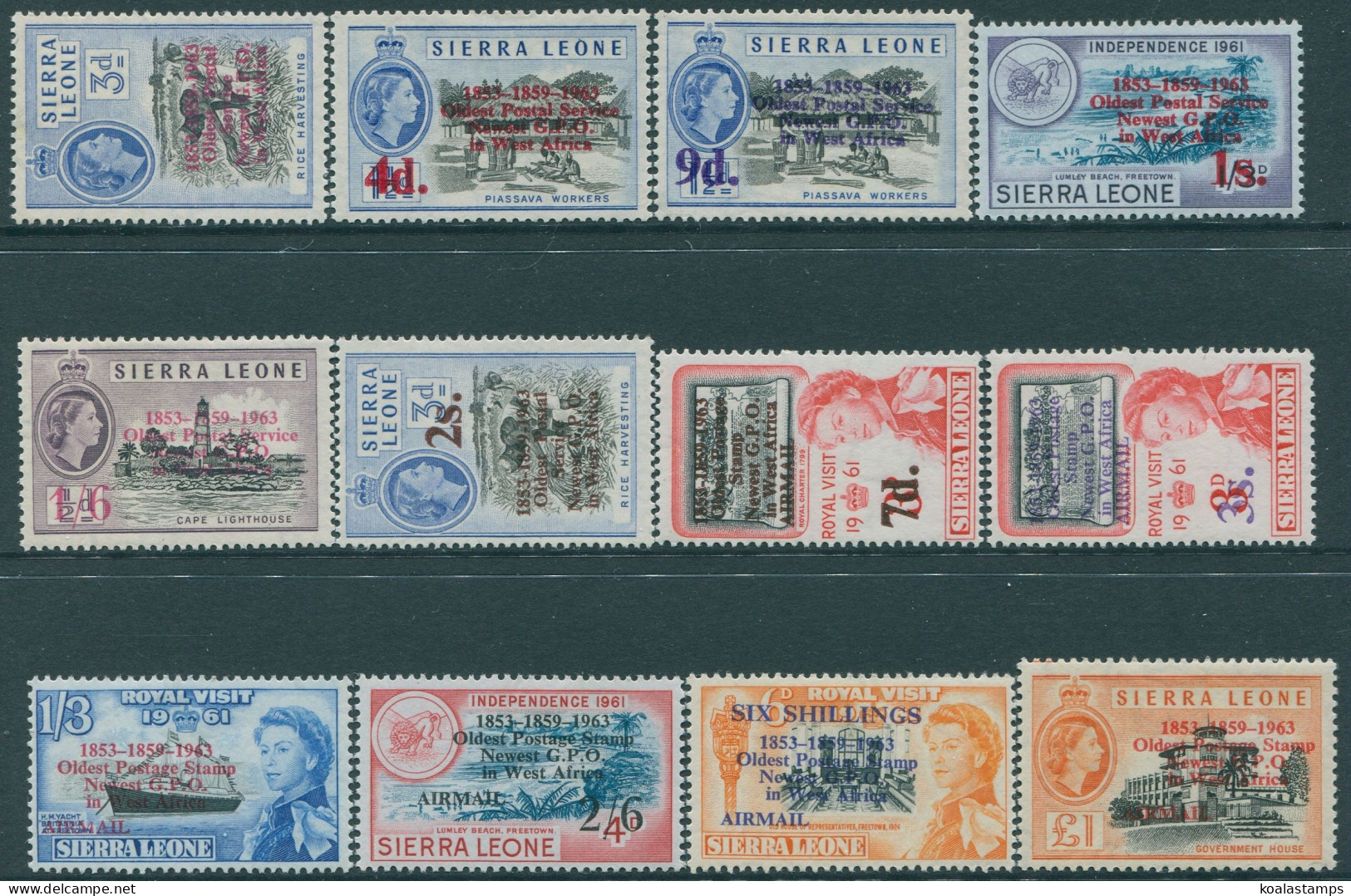 Sierra Leone 1963 SG273-284 Postal Commemorations Set MNH - Sierra Leona (1961-...)