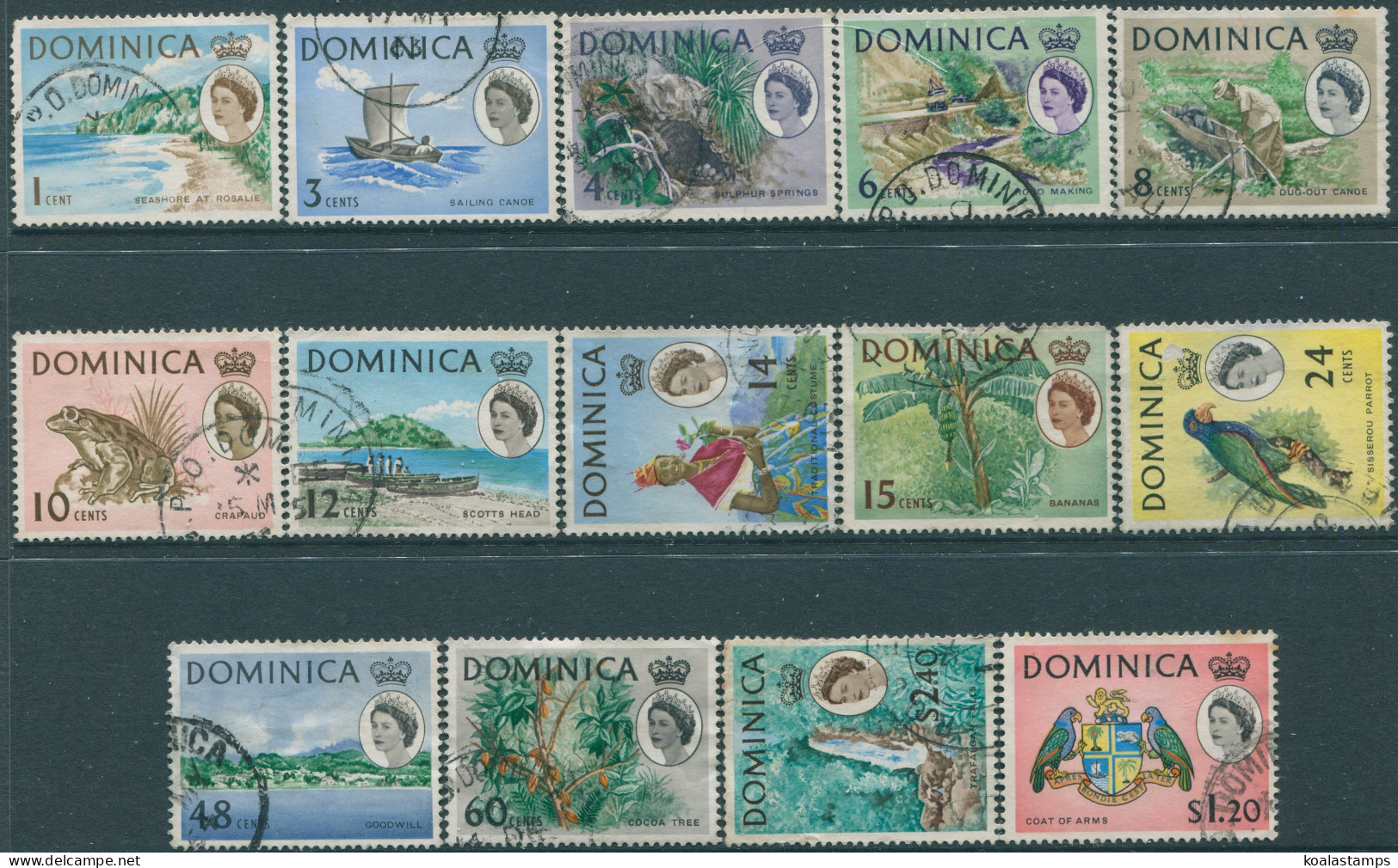 Dominica 1963 SG162-176 QEII (14) Industry Scenes Fauna FU (amd) - Dominique (1978-...)