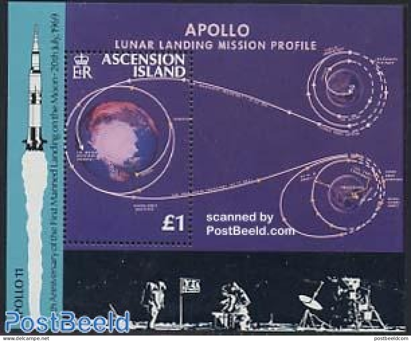 Ascension 1989 First Manned Flight S/s, Mint NH, Transport - Space Exploration - Ascension (Ile De L')