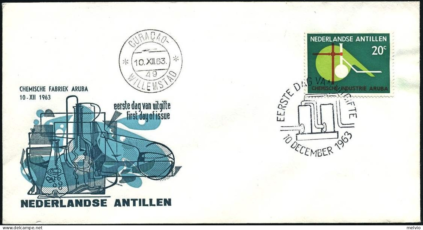 1963-Antille Olandesi S.1v."Industria Chimica"su Fdc Illustrata - Antille