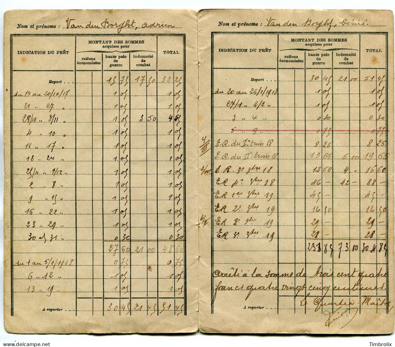 ARMEE BELGE - CARNET DE PECULE - SOLDAT :  VAN DEN BORGHT - MATRICULE #  396 - 1914-18