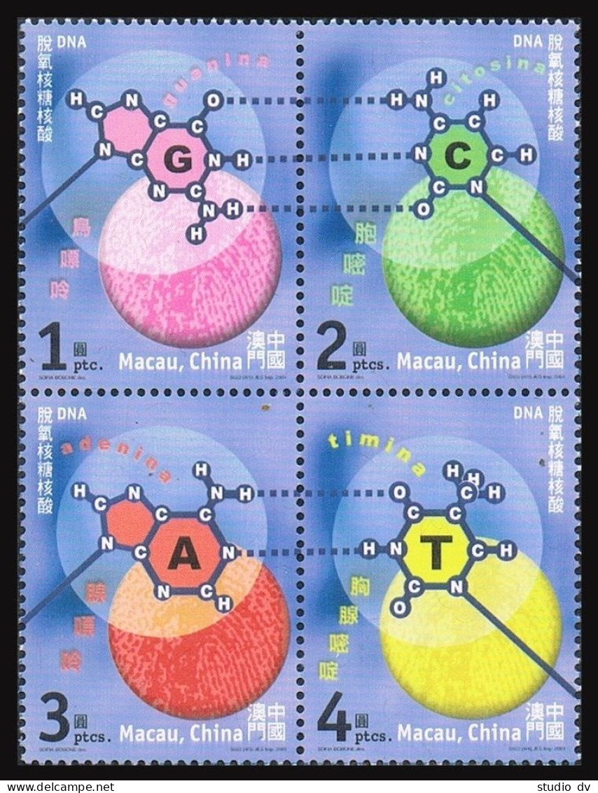 Macao 1076 Ad Block, 1077 Sheet, MNH. Fingerprint 2001. Formulas. - Unused Stamps