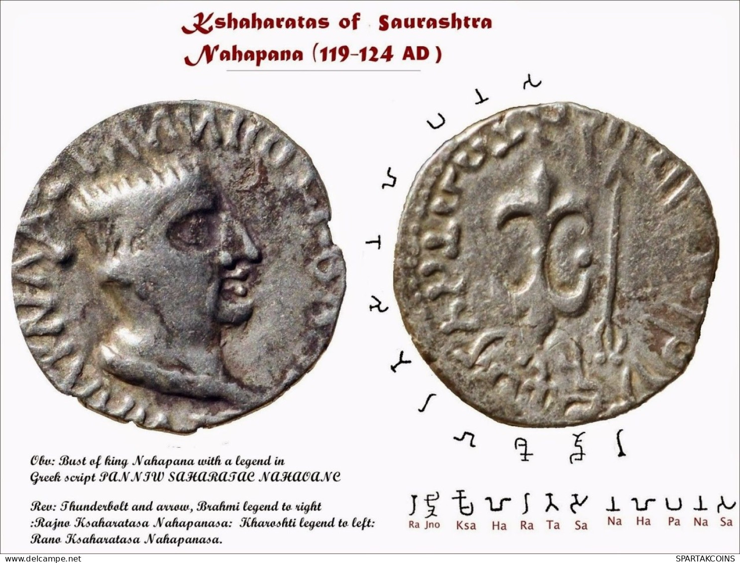 INDO-SKYTHIANS WESTERN KSHATRAPAS KING NAHAPANA AR DRACHM GREC #AA472.40.F.A - Griegas