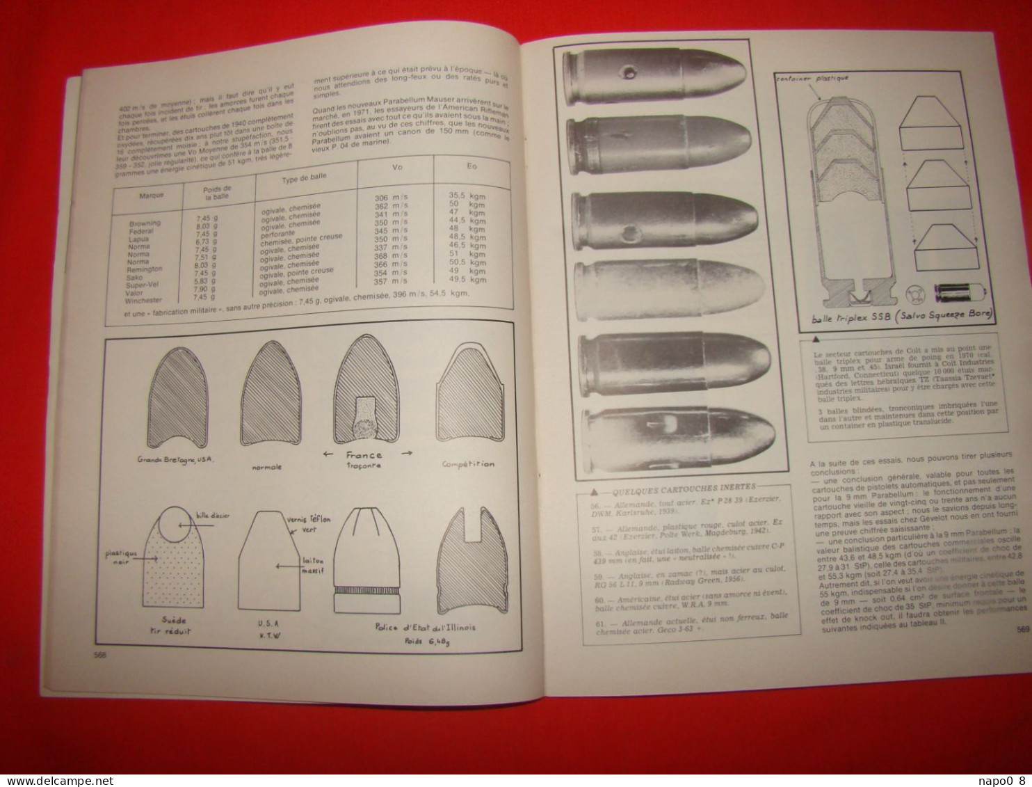 Lot De 23 Magazines " CIBLES " La Revue Des Armes Et Du Tir - Francés