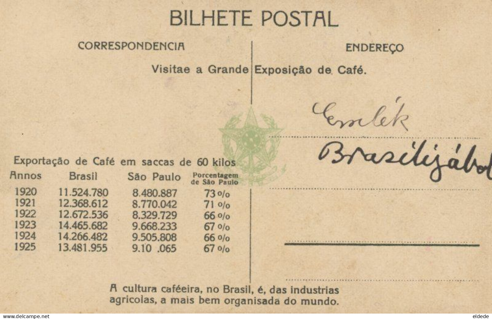 1927 Exposiçao De Café Sao Paulo - São Paulo