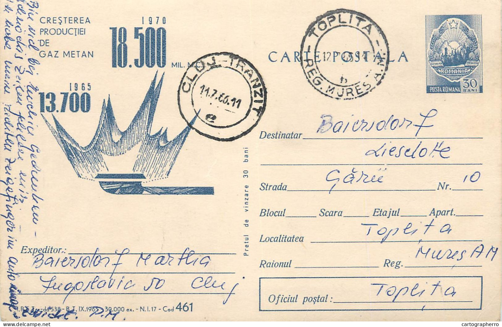 Postal Stationery Postcard Romania Methane Gas Drive 1970 - Rumania