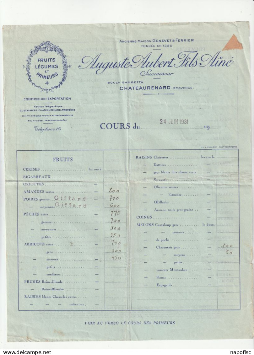 13-A.Aubert..Fruits-Légumes & Primeurs..Châteaurenard....(Bouches-du-Rhône)...1931 - Alimentos