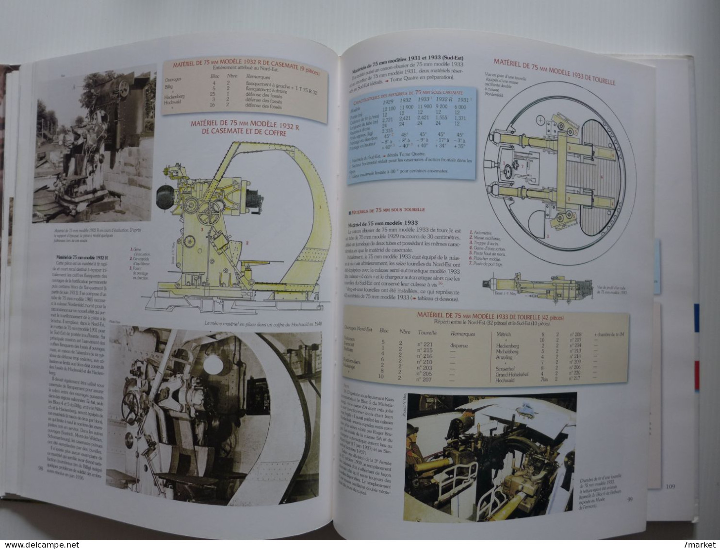 Jean Yves Mary, Alain Hohnadel - Hommes et ouvrages de la Ligne Maginot. Tome 2 / éd. Histoire & Collections, 2001