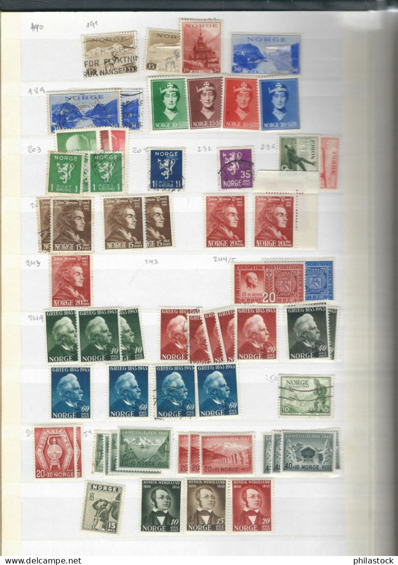 NORVEGE Lot Timbres En Classeur */**/Obl.  B/TB/TTB/ Def. - Sammlungen