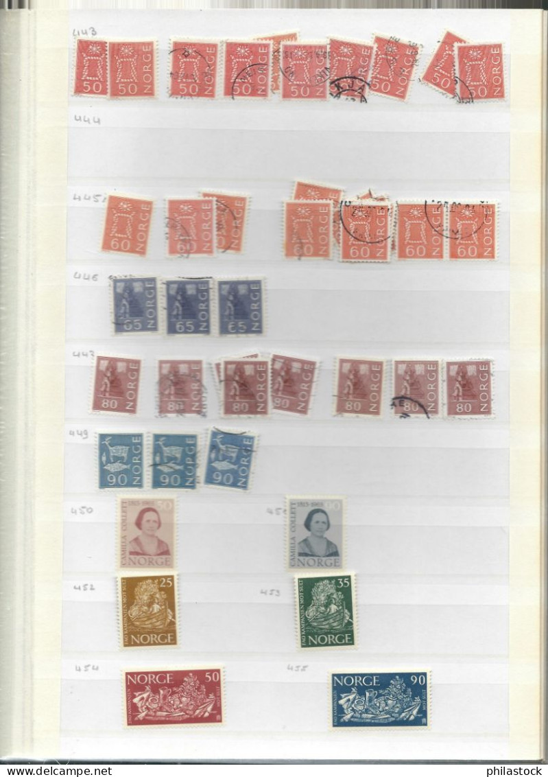 NORVEGE Lot timbres en classeur */**/Obl.  B/TB/TTB/ Def.