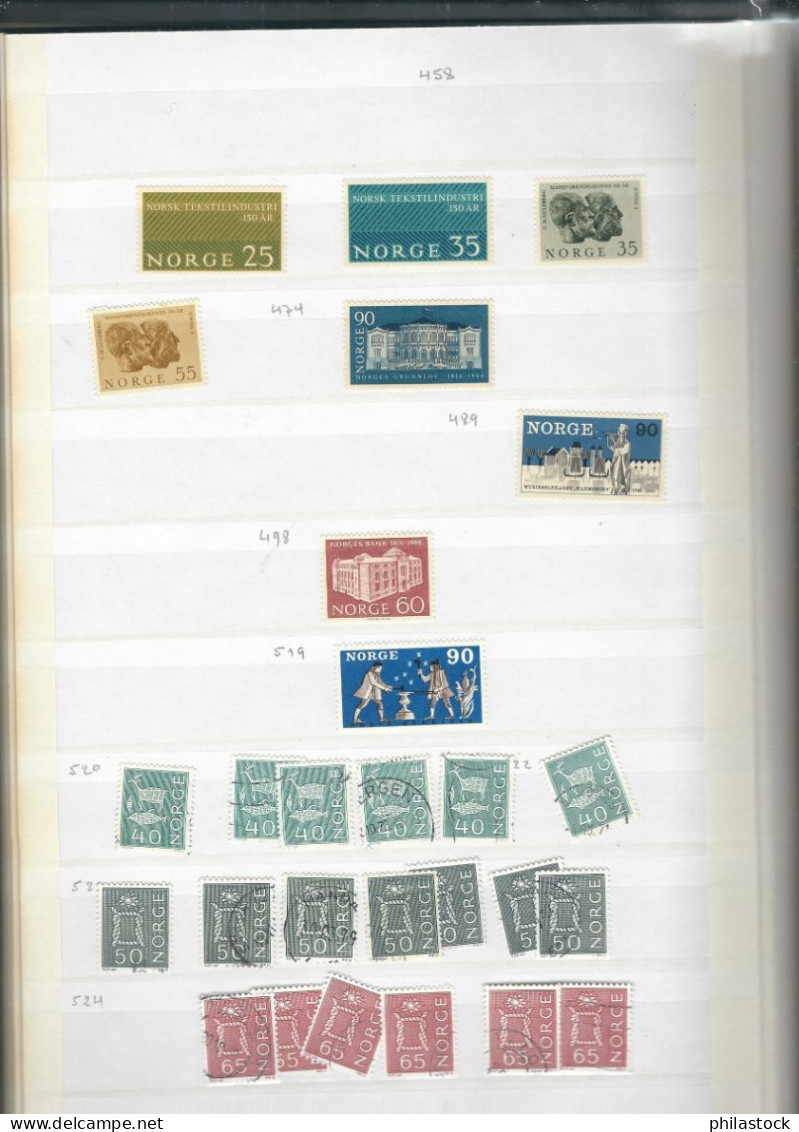 NORVEGE Lot timbres en classeur */**/Obl.  B/TB/TTB/ Def.