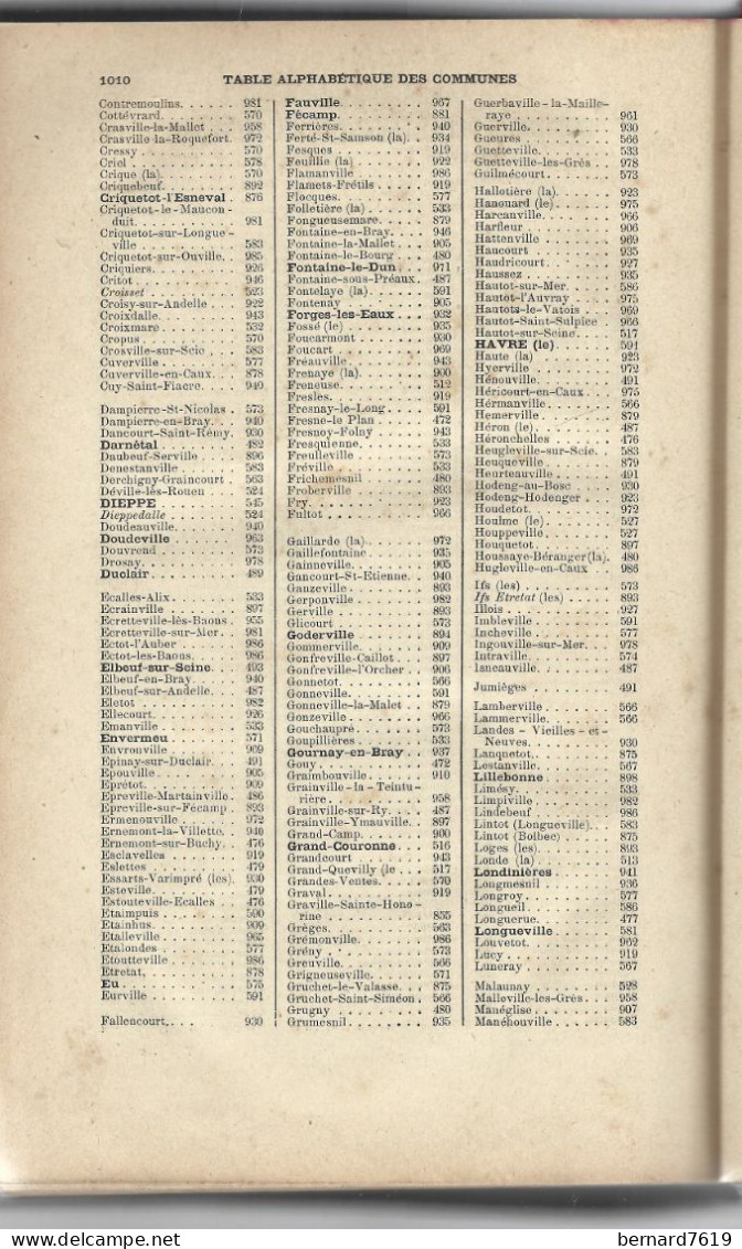 Livre  Annuaire De La Seine Inferieure 1905 Ou Martime - Rouen , Le Havre ,dieppe Et Arrondissements Etc, Liste Des Habi - Historia