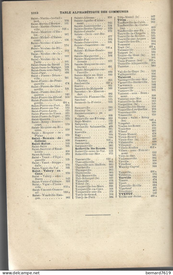 livre  annuaire de la seine inferieure 1905 ou martime - rouen , le havre ,dieppe et arrondissements etc, liste des habi