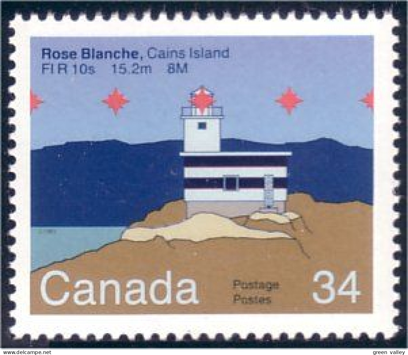 Canada Phare Rose Blanche Lighthouse MNH ** Neuf SC (C10-66c) - Briefmarkenausstellungen