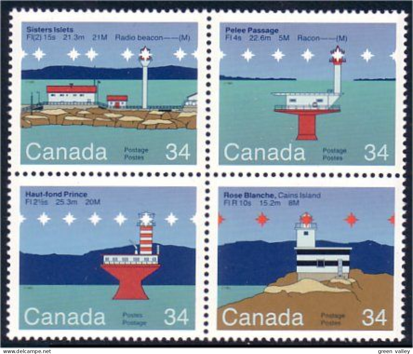 Canada Phare Ile Verte Lighthouse Se-tenant Blk/4 MNH ** Neuf SC (C10-66ab) - Vuurtorens