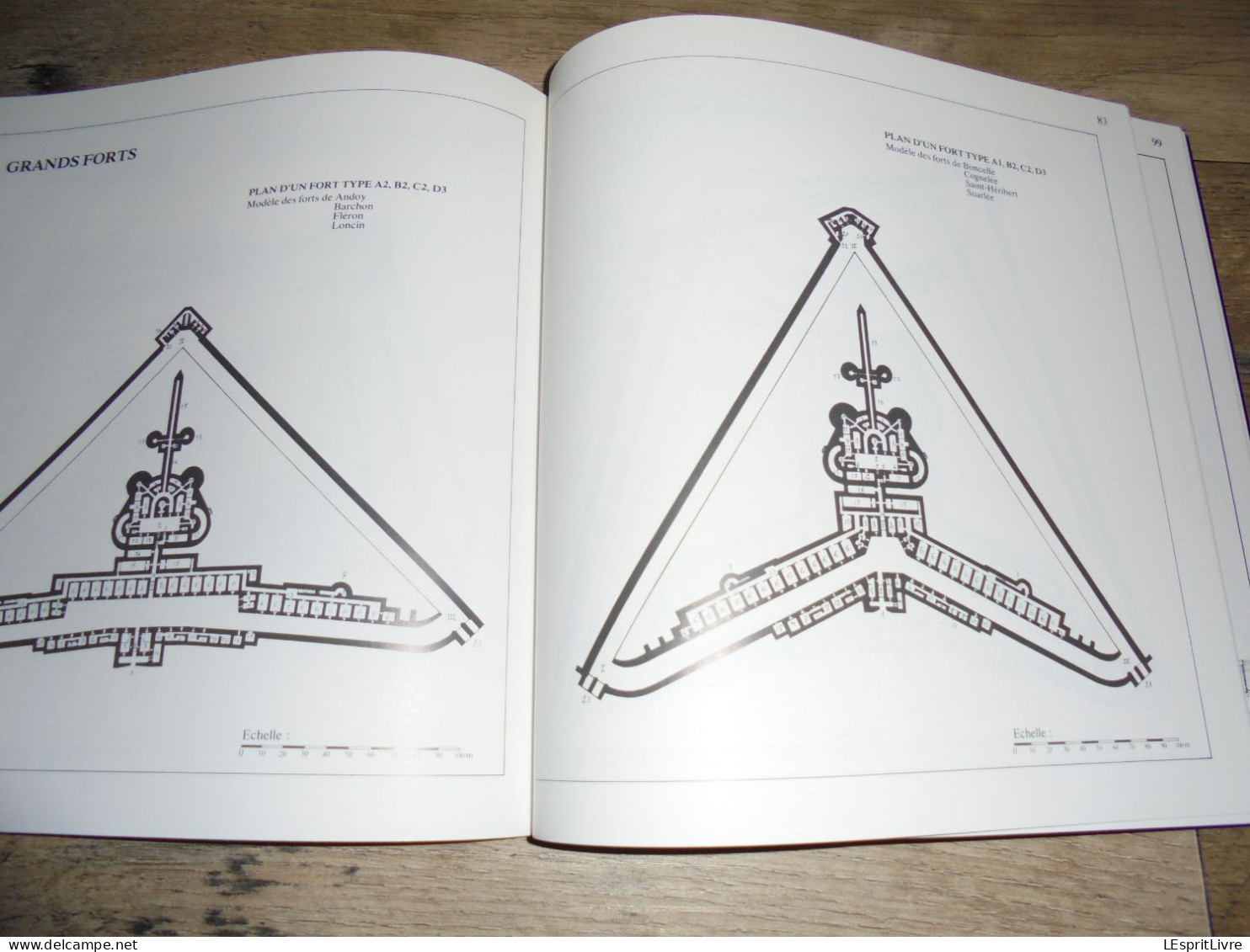 HENRI ALEXIS BRIALMONT Forts de la Meuse 1887 1891 Régionalisme Fortifications Défense Construction Architecture Fort