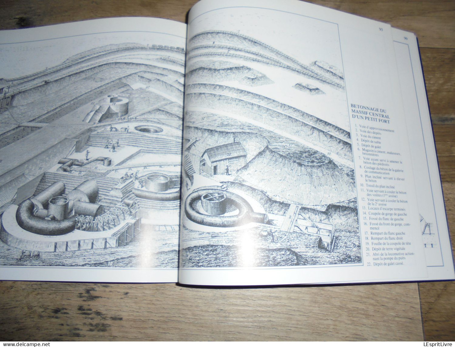 HENRI ALEXIS BRIALMONT Forts de la Meuse 1887 1891 Régionalisme Fortifications Défense Construction Architecture Fort