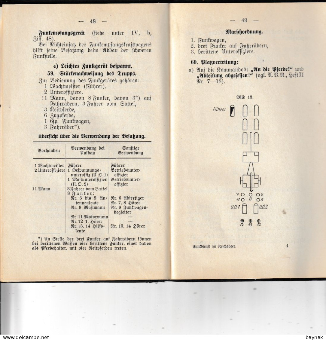 DEUTSCHLAND  --  THIRD REICH  --  FUNKDIENST IM REICHSHEER  - TEIL 1  --  HANDHABUNG DES FUNKGERATS  --  RRR!