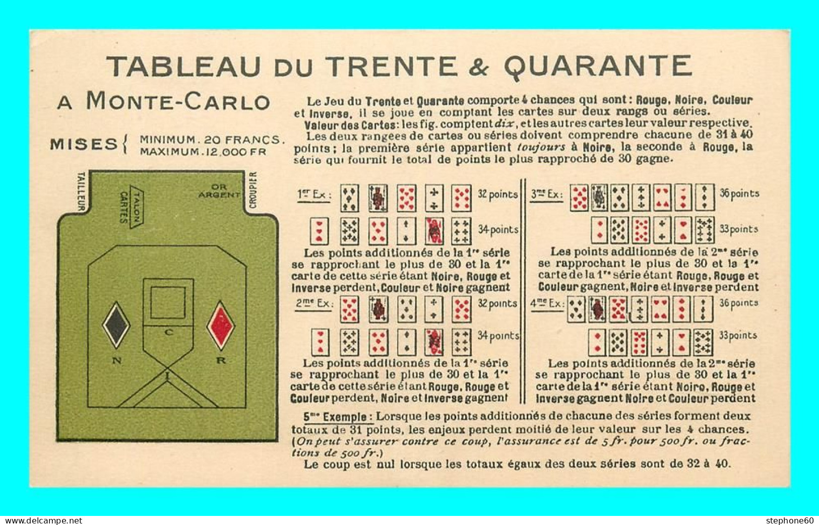 A786 / 221 MONTE CARLO Tableau Du Trente & Quarante ( Monaco Casino ) - Monte-Carlo