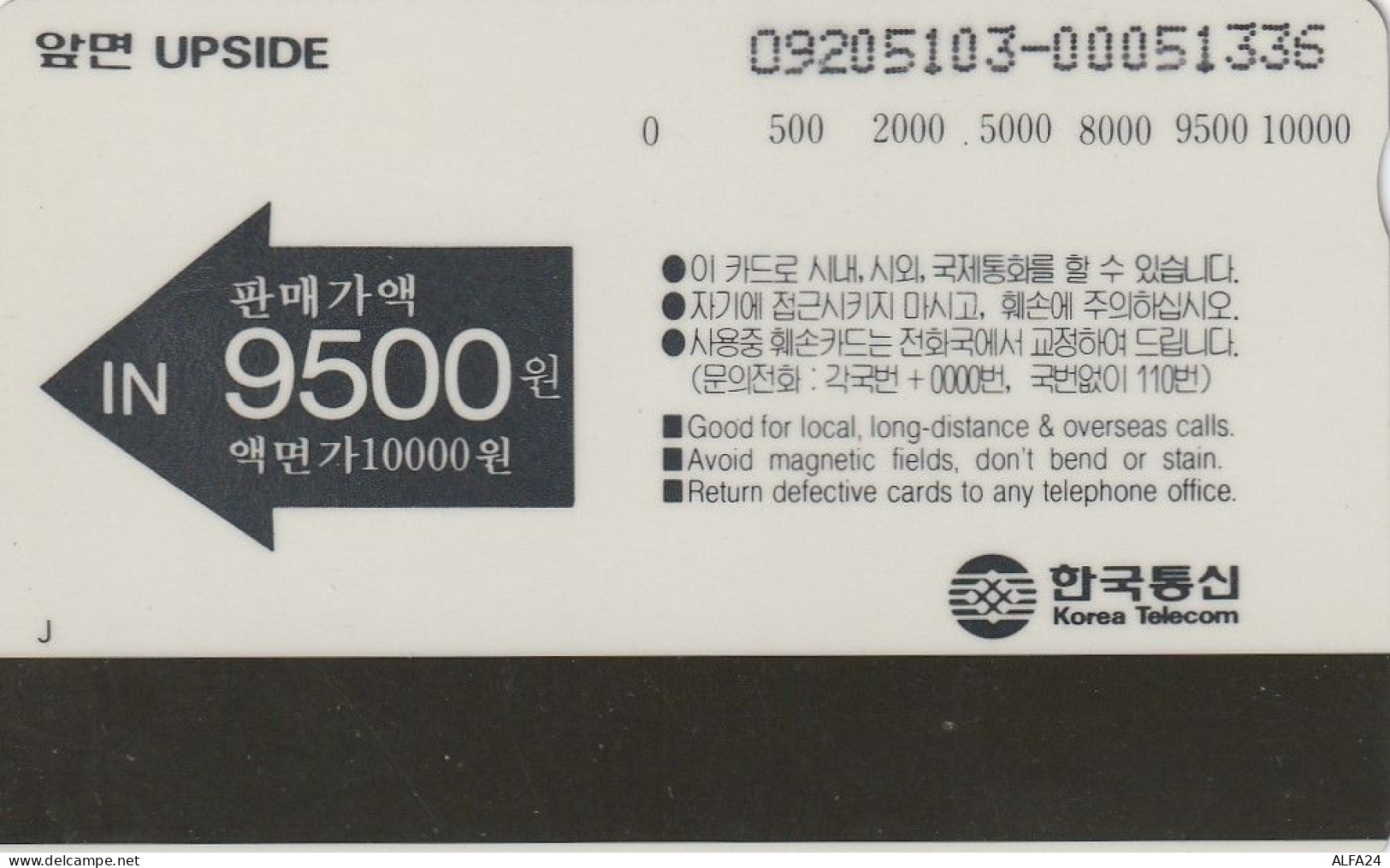 PHONE CARD COREA SUD  (CZ1248 - Corea Del Sur