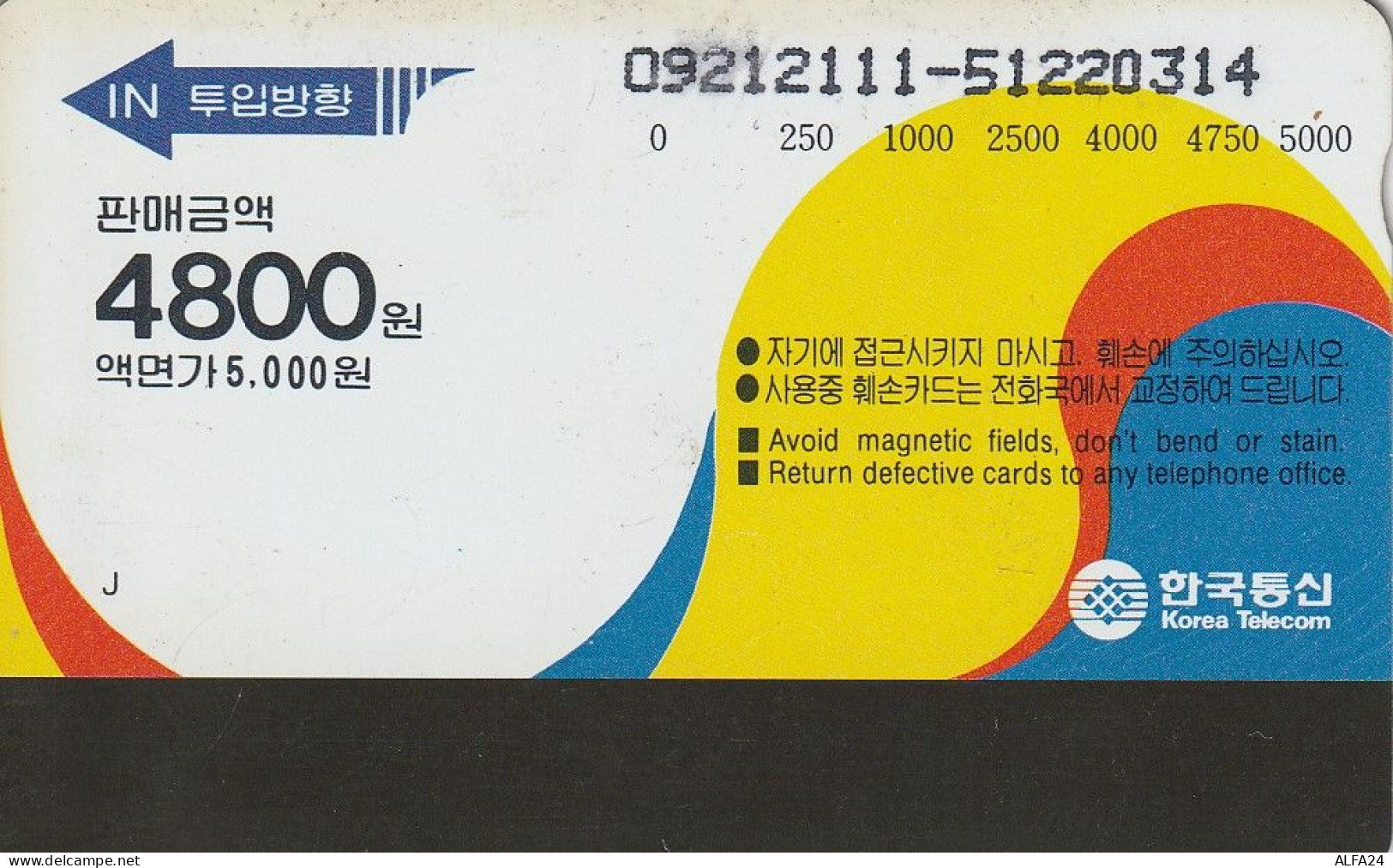 PHONE CARD COREA SUD  (CZ1245 - Korea, South