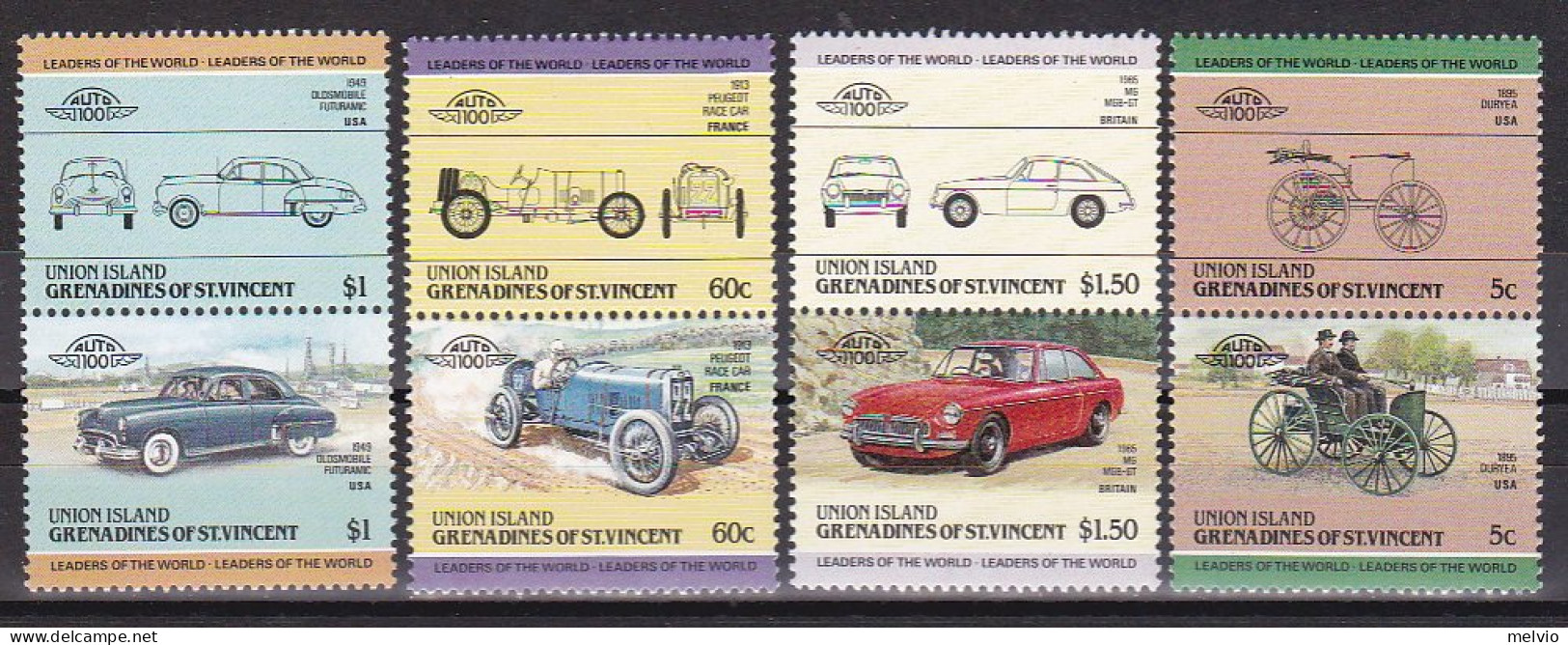 1984-Nukulaelae Tuvalu (MNH=**) S.8v."Locomotive" - Tuvalu