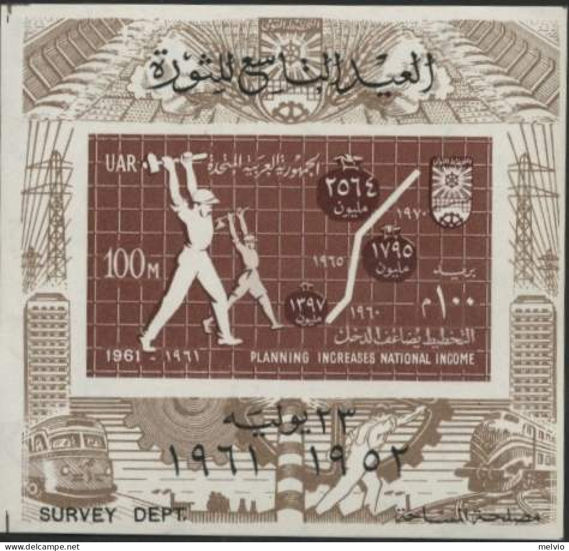 1961-Egitto (MNH=**) Foglietto 1v."Aumento Del Prodotto Interno" - Andere & Zonder Classificatie