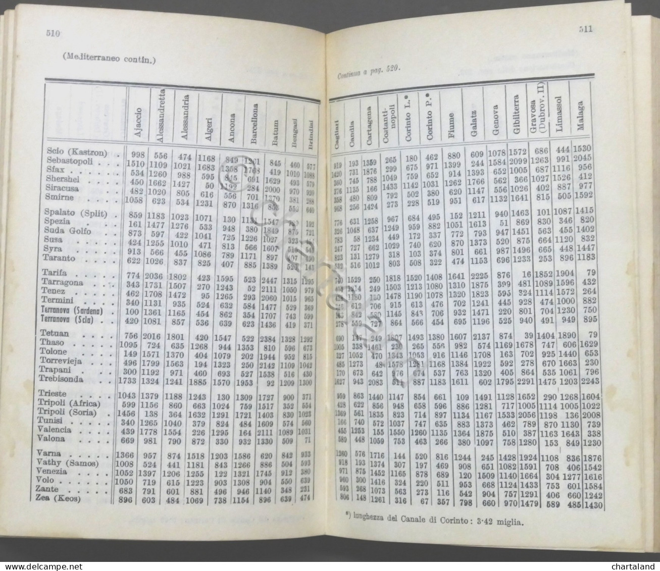 Almanacco Delle Marine Mercantili - Anno 1929 - 1930 - Otros & Sin Clasificación