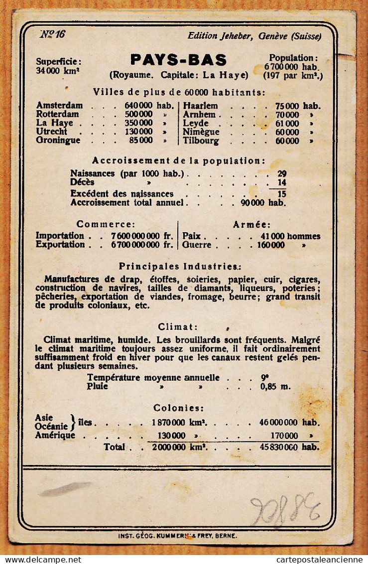 07605 ● Carte Géographique PAYS-BAS 6.7 Millions Habitants BELGIQUE 1920s KUMMERLY JEHEBER Genève Suisse N°16 - Maps