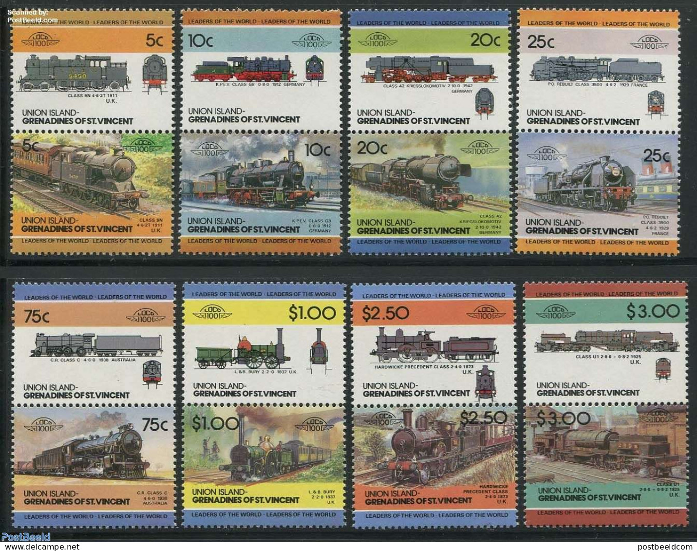 Saint Vincent & The Grenadines 1984 Locomotives 16v (8x[:]), Mint NH, Transport - Railways - Eisenbahnen