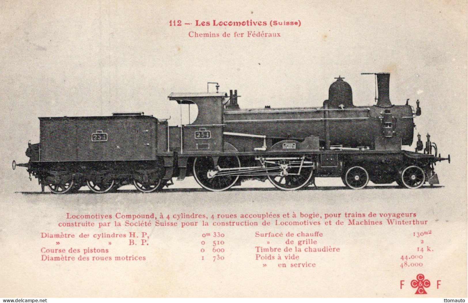 Les Locomotives Étrangeres (Suisse) -Chemin De Fer Fédéraux - Fleury CPA  Serie # 112 (rouge) - Trains