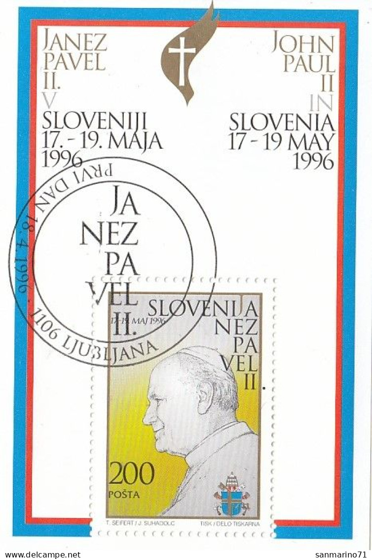 SLOVENIA Block 2,used,hinged - Papes