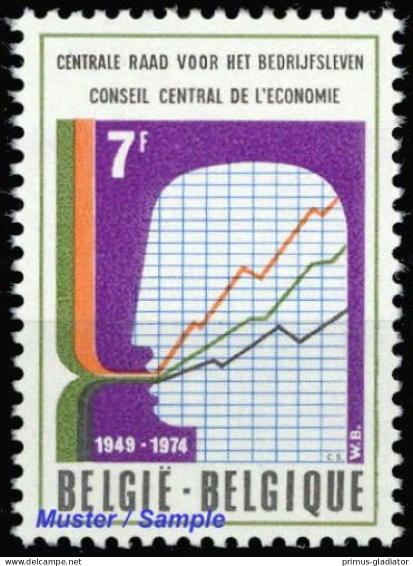 1974, Belgien, 1783, ** - Other & Unclassified