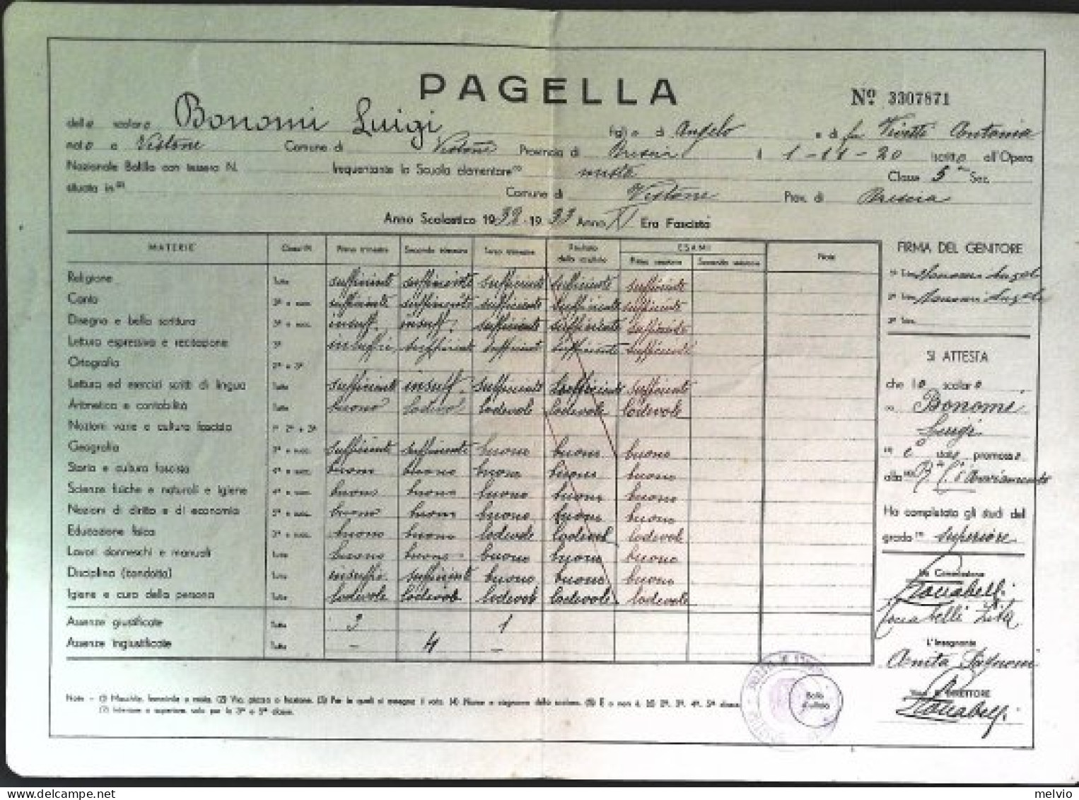 1933-pagella Ministero Educazione Nazionale Opera Balilla - Diploma's En Schoolrapporten