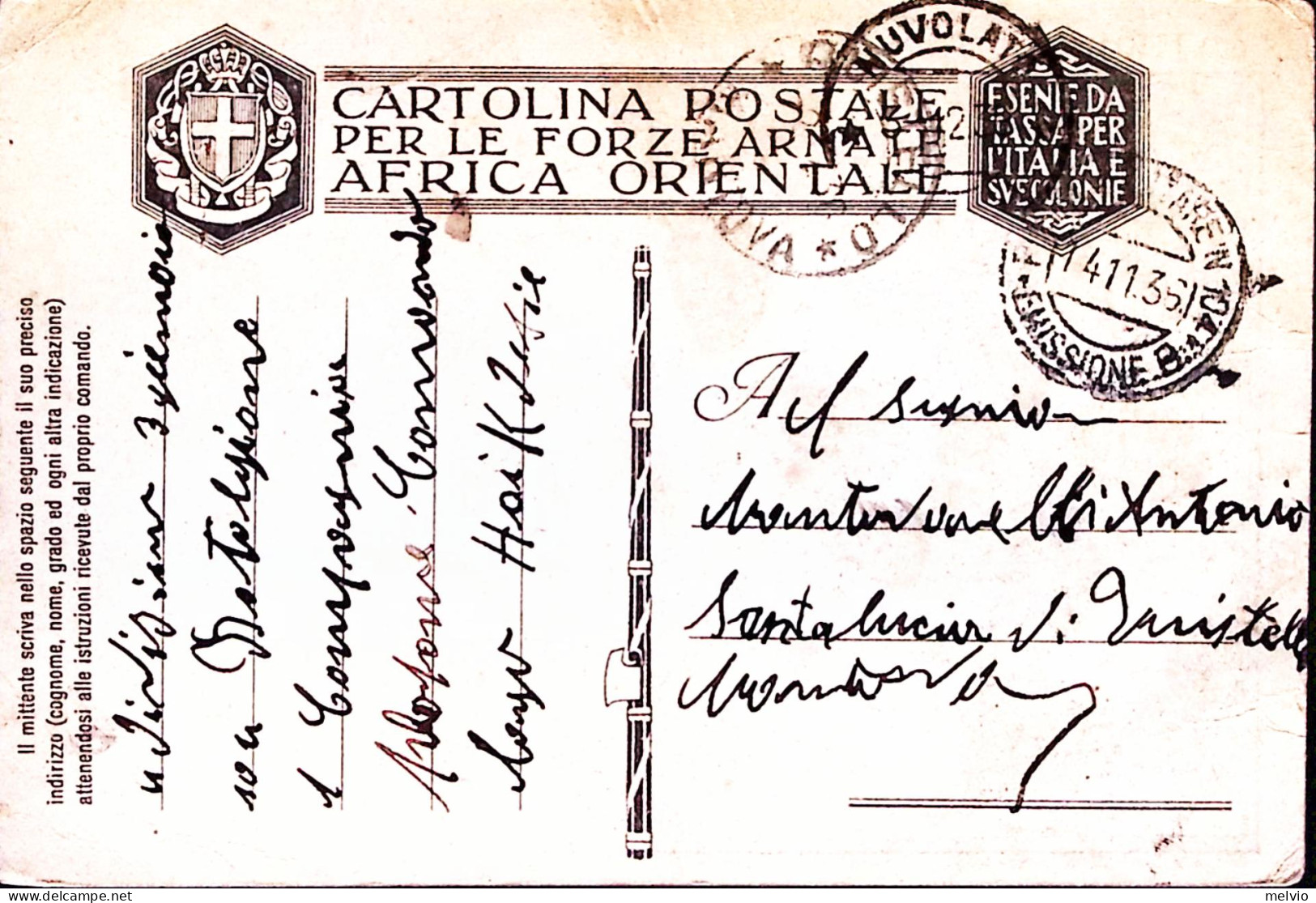 1936-Posta Militare N 104/EMISSIONE B C.2 (14.11) Su Cartolina Franchigia (Carta - Afrique Orientale Italienne